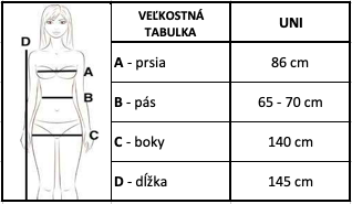 Snímka obrazovky 2019-07-12 o 0.46.34
